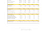 do professional data entry, excel work and financial reporting
